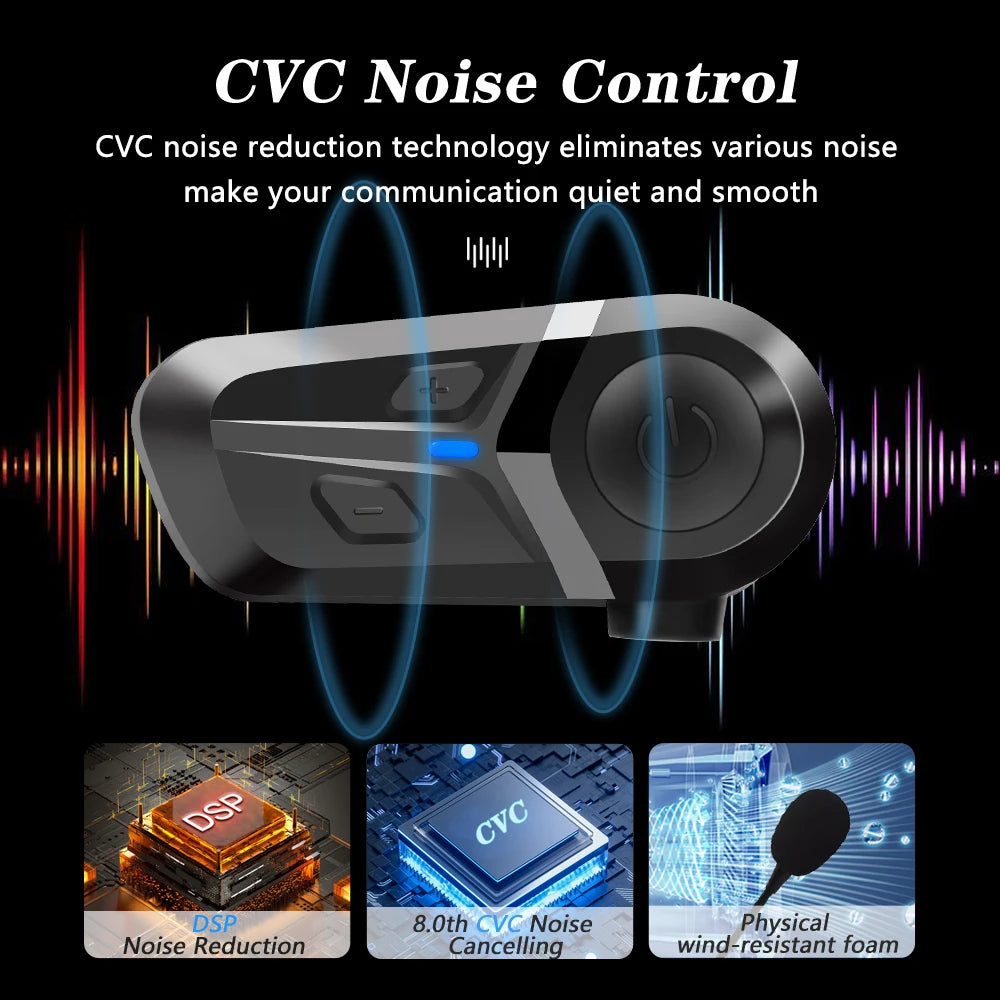Bluetooth 5.3 Motorcycle Helmet Headset - Wireless Stereo Earbuds